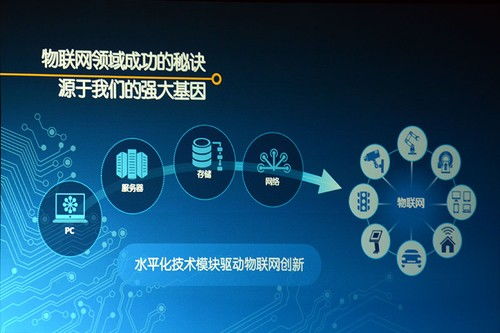 智慧加油站 開啟加油站數(shù)字化新時(shí)代